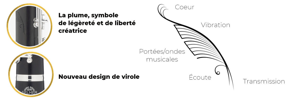 Muse Sib (18 Chiavi)