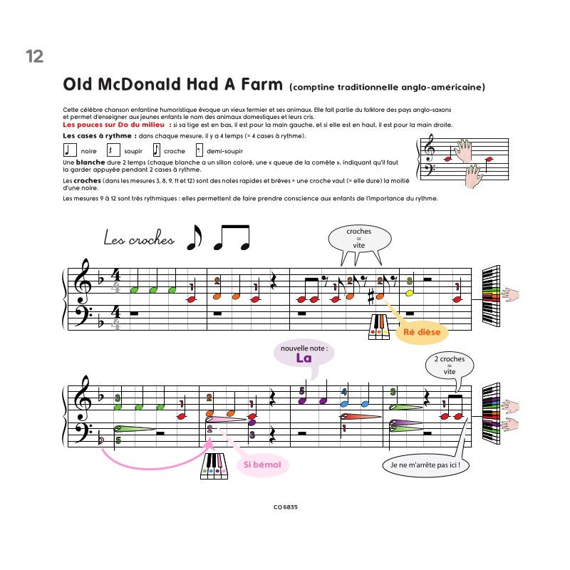 Muller Chantal - Piano Color La Suite De La Méthode ARC-en-ciel