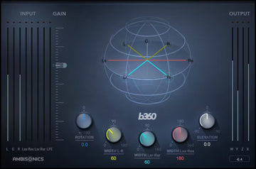 B360 Codificatore Ambisonics
