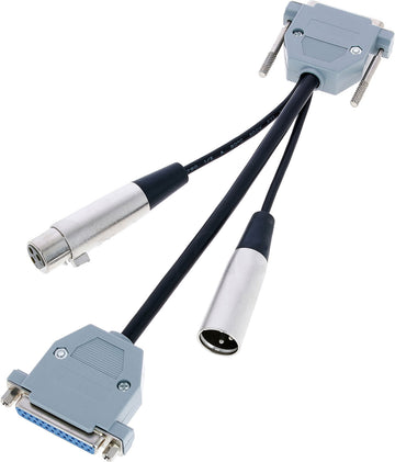 ShowNET adattatore DMX