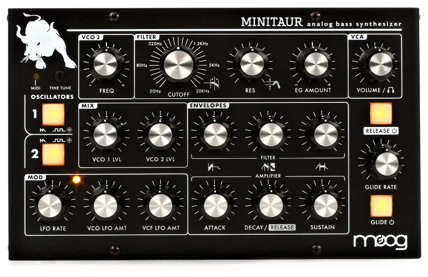 Minitaur - Ricondizionato