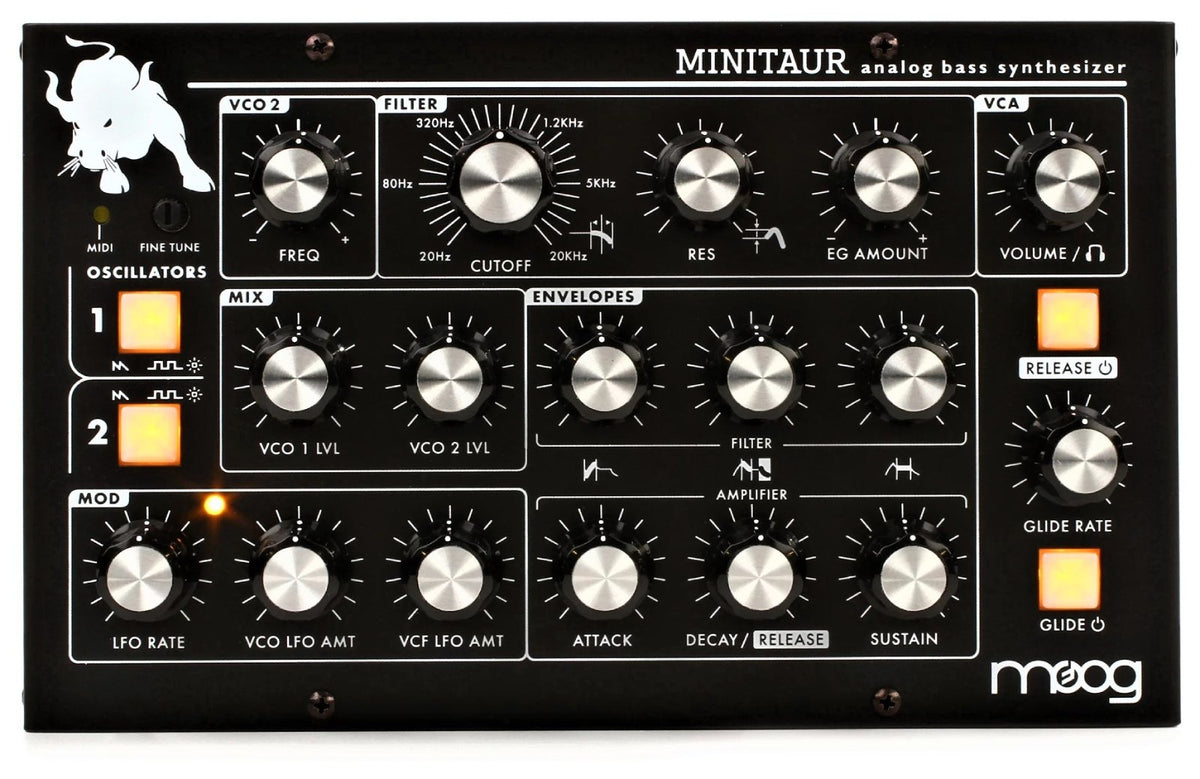 Minitaur - Ricondizionato
