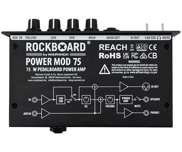 MOD 75 - Power Amp 75w Class D