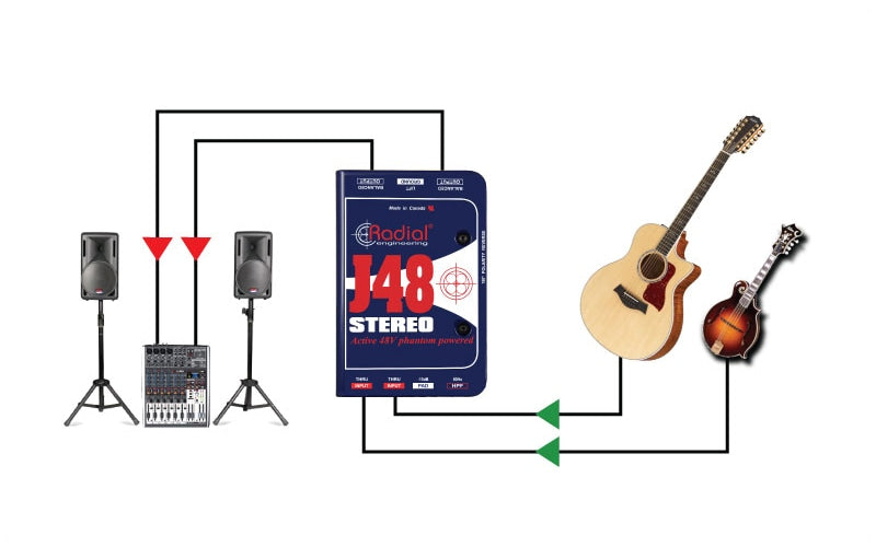 J48 DI attiva stereo