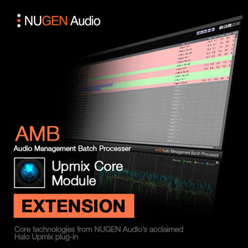 Modulo upmix AMB