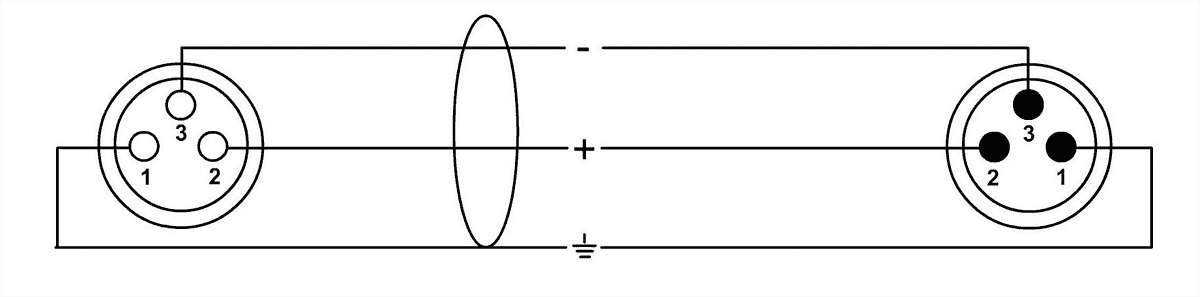 Cavo Microfonico XLR 10 M