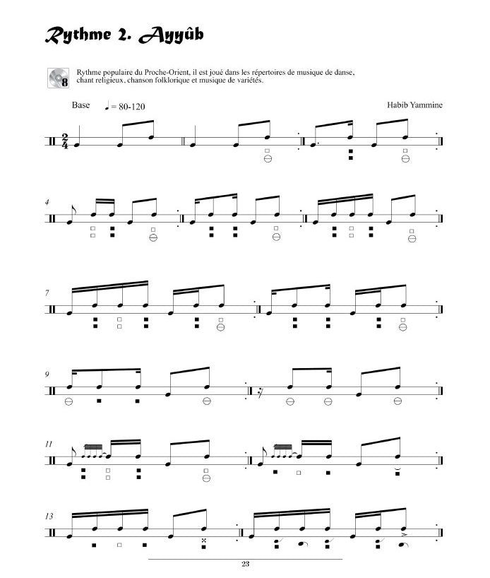 La Méthode De Darbouka - Yammine
