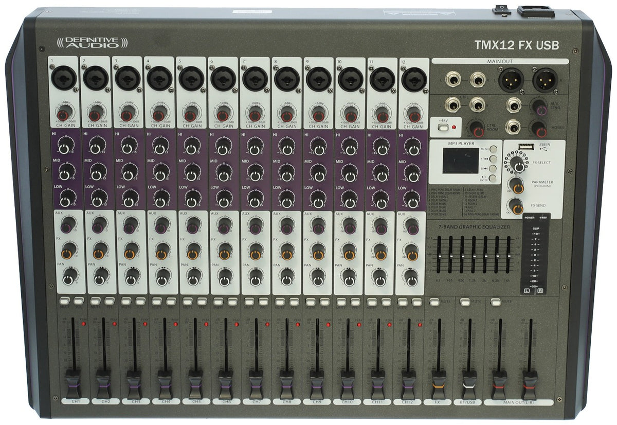 TMX12 FX USB