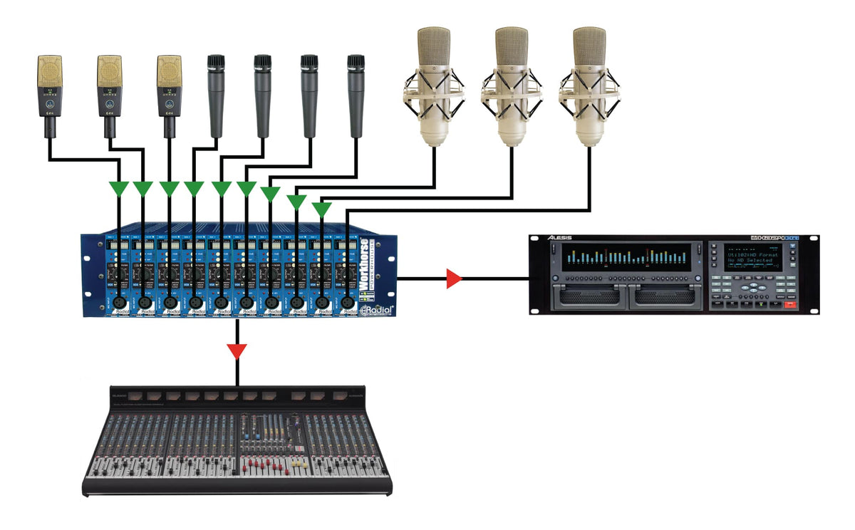 POWERHOUSE RACK 10 slot