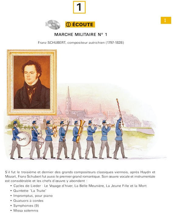 Planète FM Répertoire 1A + Théorie - Labrousse