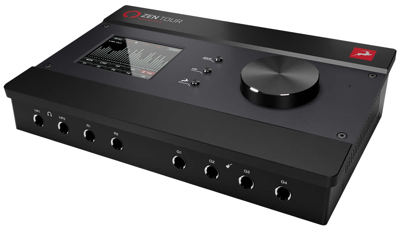 Zen Tour Synergy Core - Ricondizionato