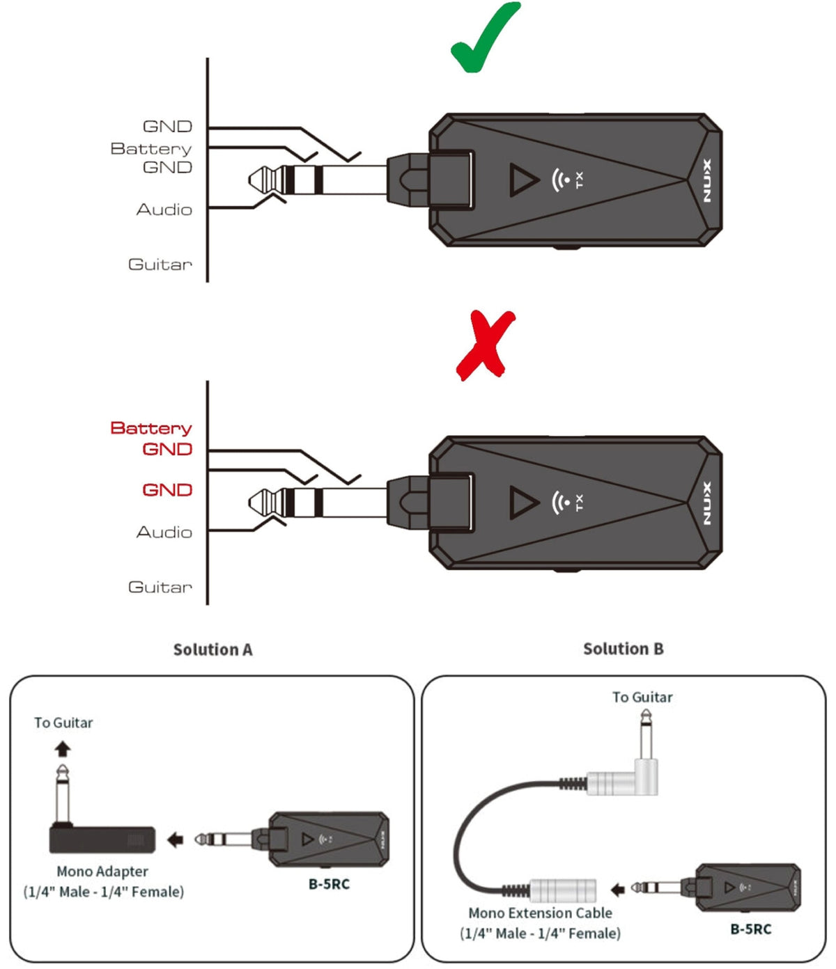 B5RC Sistema Wireless per Chitarra 2,4 GHz Sincronizzazione Automatica - Ricondizionato