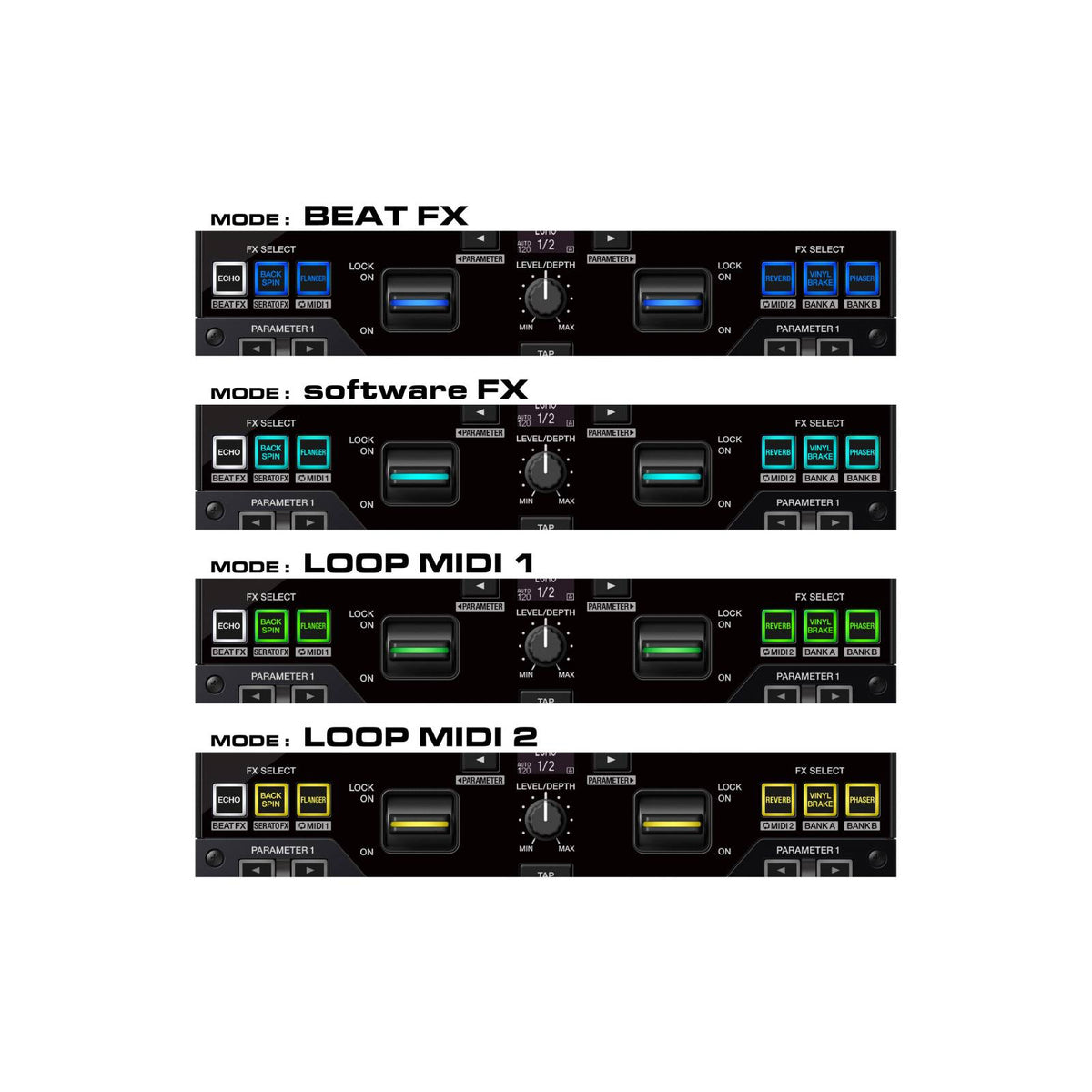 DJM-S7 - CONSOLE PER MIXING DJ USB A 2 CANALI