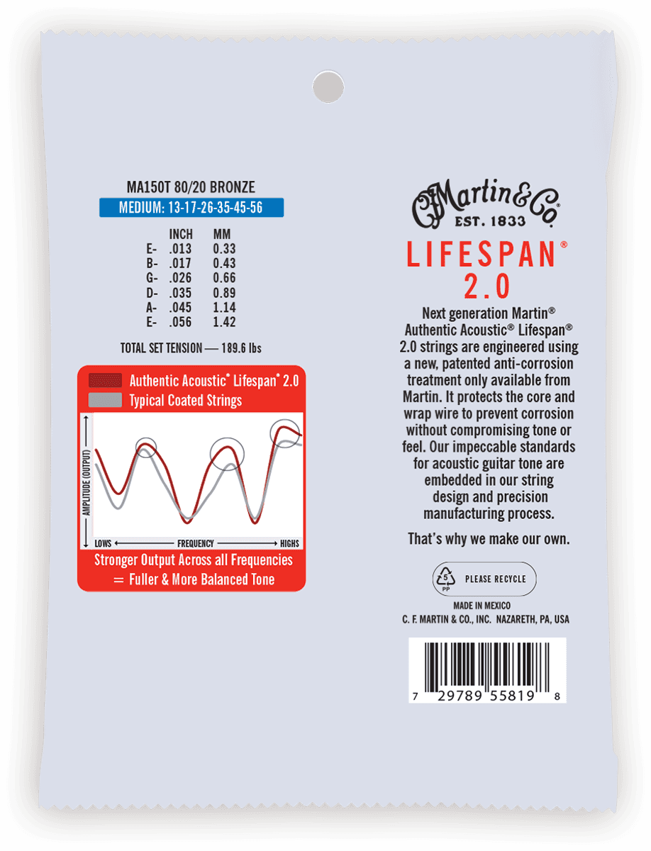 MA150T AUTHENTIC TREATED MEDIUM 80/20 BRONZE MEDIUM 13-17-26-35-45-56