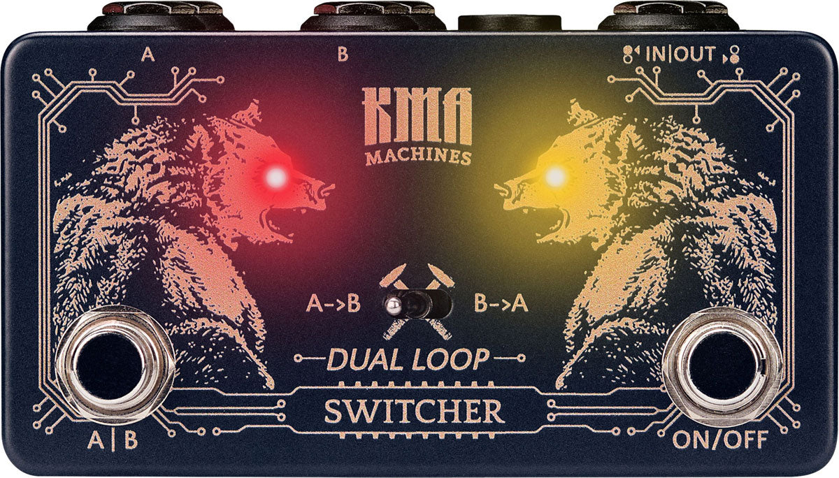 Commutatore a doppio loop