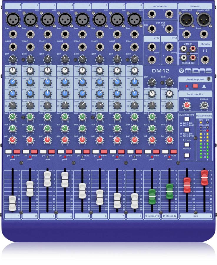 DM12