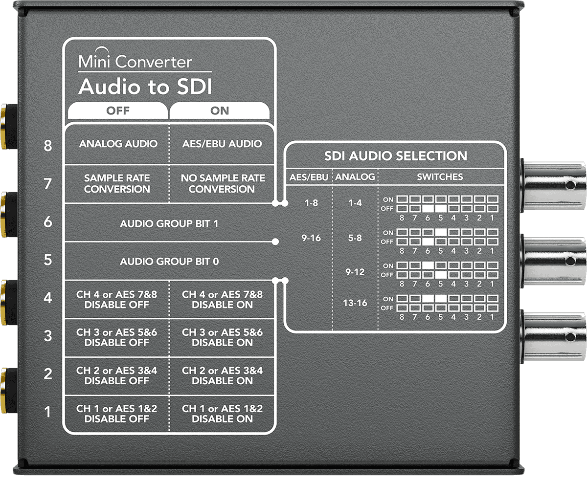 Mini Converter - Audio to SDI 2