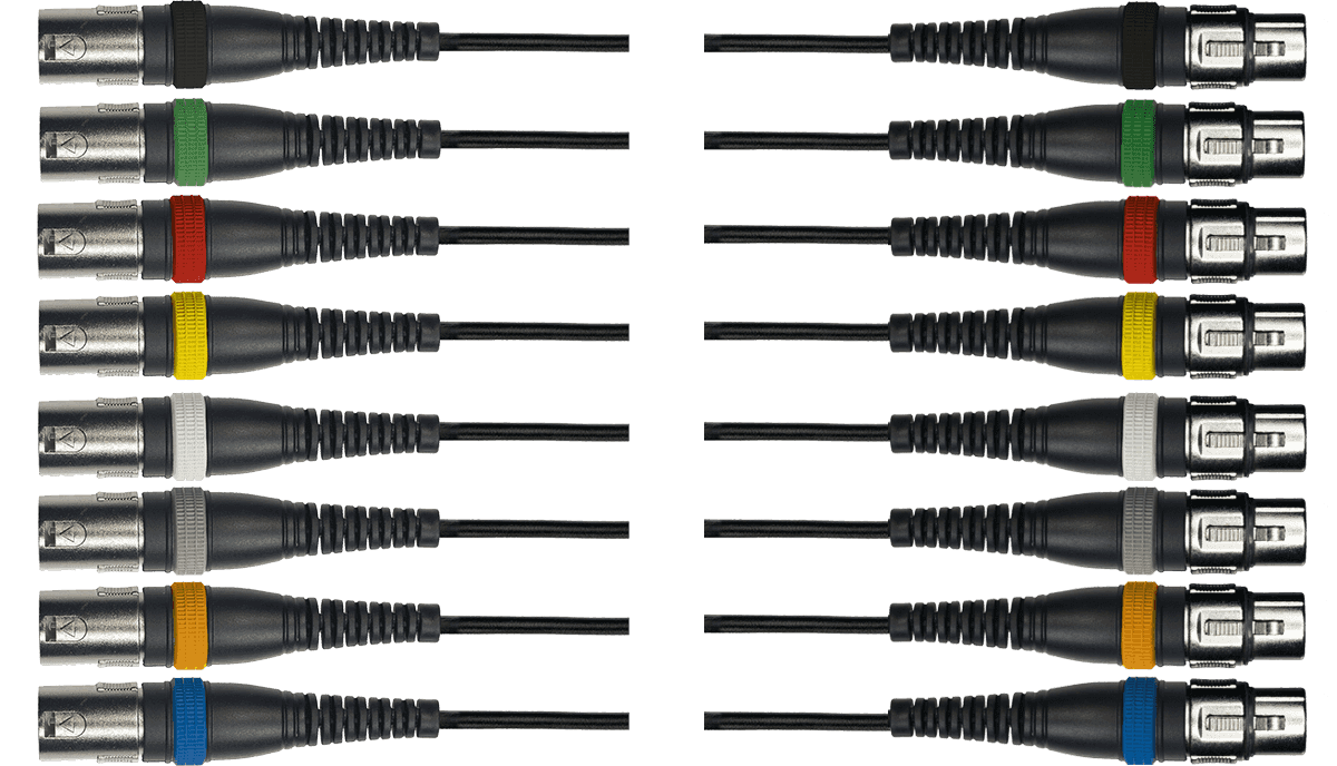 Yellow Cable OC14
