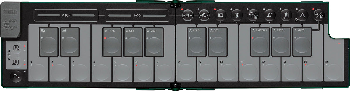 NanoKey Fold Alpine Green