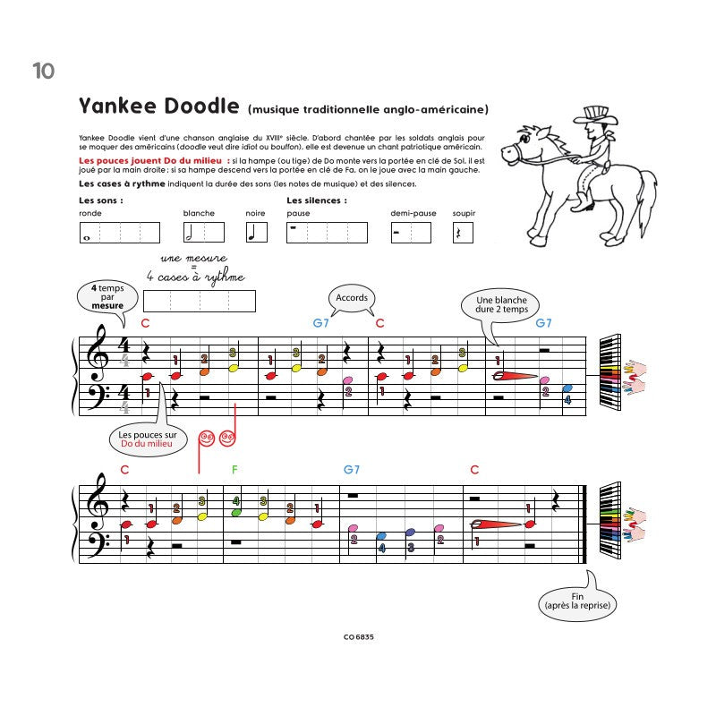 Muller Chantal - Piano Color La Suite De La Méthode ARC-en-ciel