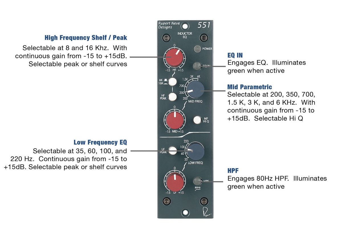 551 EQ induttivo