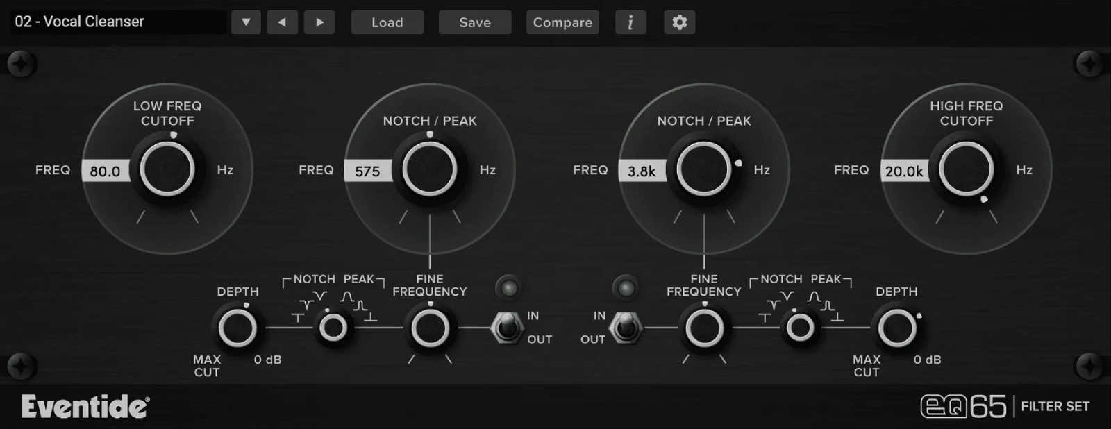 EQ65 Set di filtri