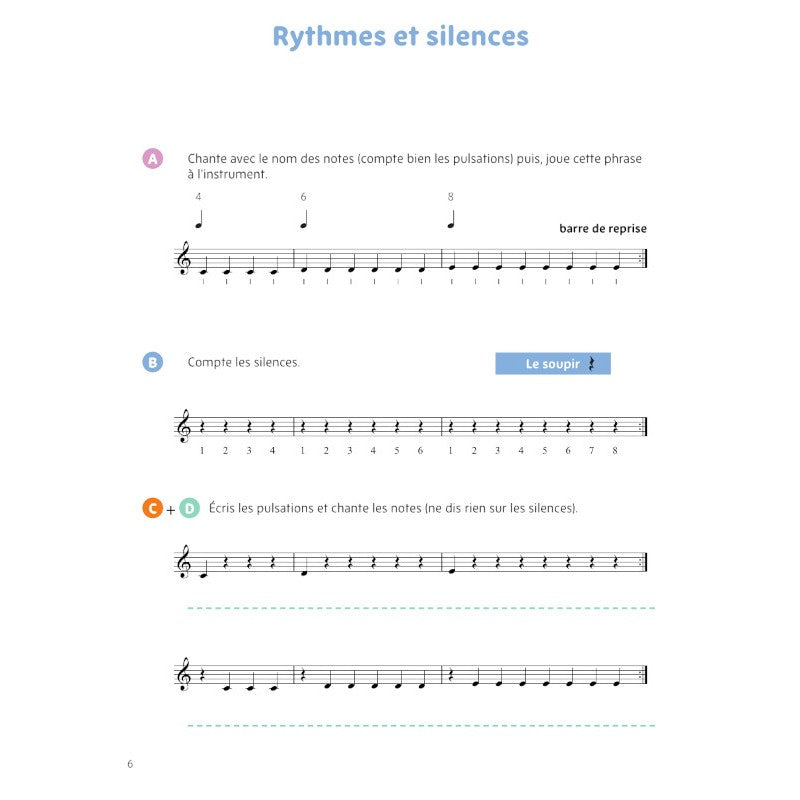 Buchmuller Sophie - La Formation Musicale Vol.1