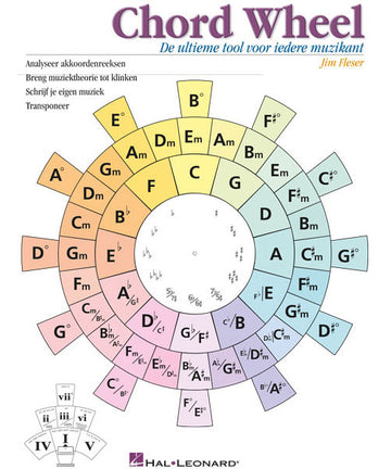 Chord Wheel [NL] - Dutch version