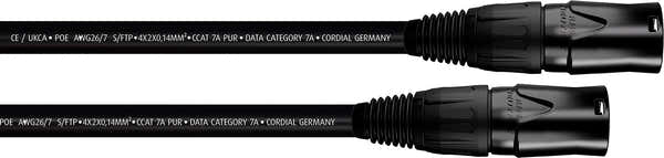 Cordial Cavi Ethercon CAT 7A - S/FTP 20m