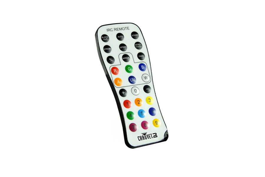Telecomandi